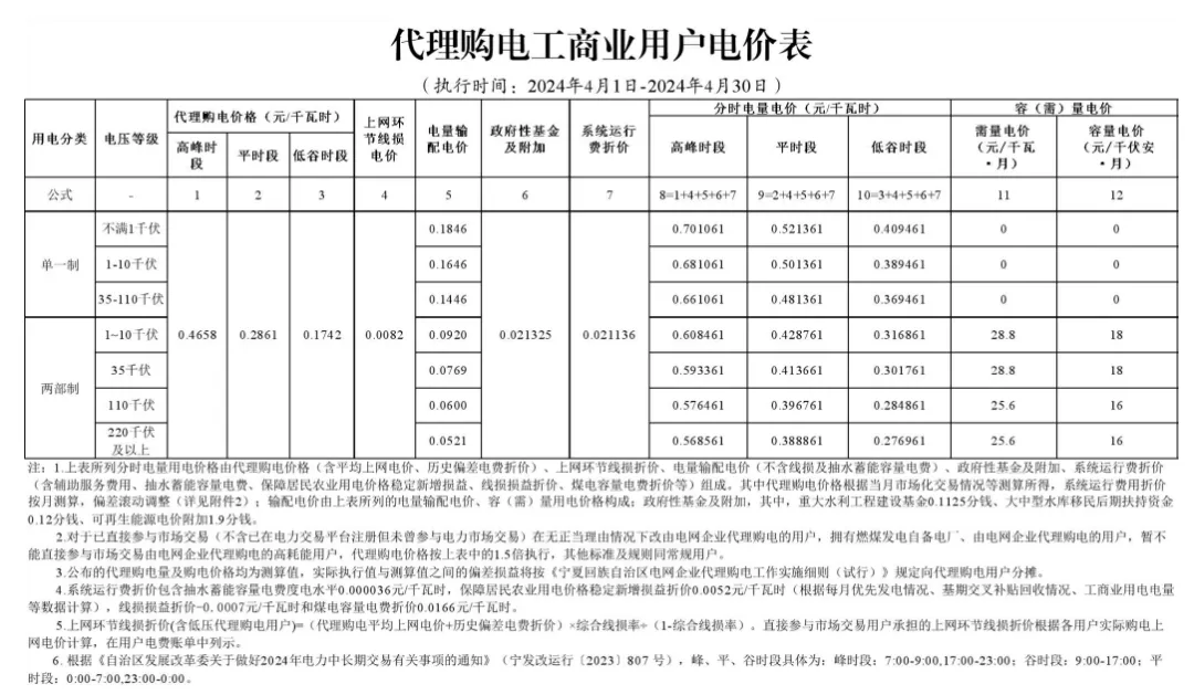 中国·88038威尼斯检测中心(中国)股份有限公司-官方网站
