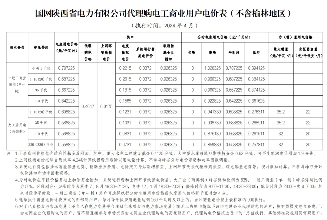 中国·88038威尼斯检测中心(中国)股份有限公司-官方网站
