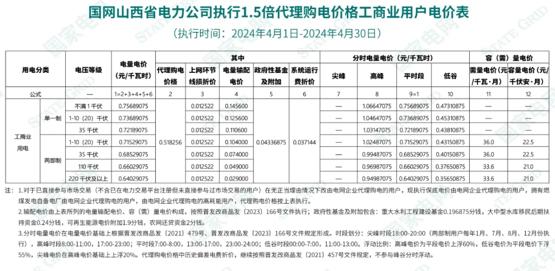 中国·88038威尼斯检测中心(中国)股份有限公司-官方网站