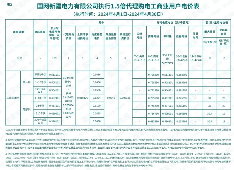 中国·88038威尼斯检测中心(中国)股份有限公司-官方网站
