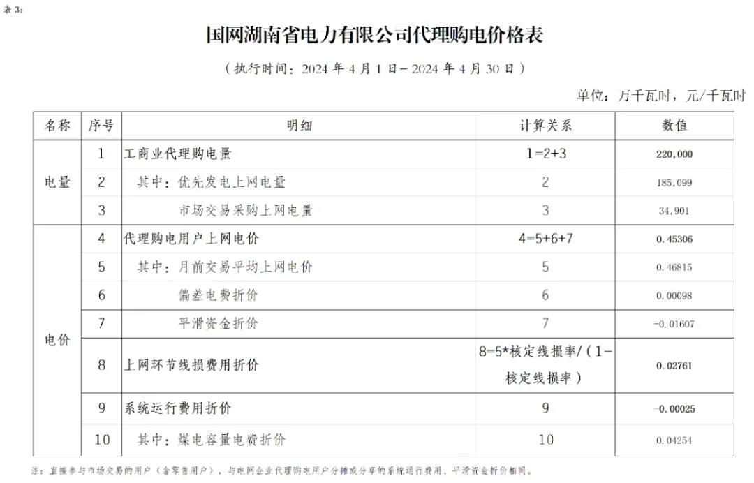 中国·88038威尼斯检测中心(中国)股份有限公司-官方网站