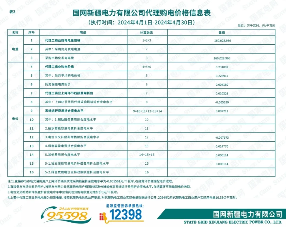 中国·88038威尼斯检测中心(中国)股份有限公司-官方网站