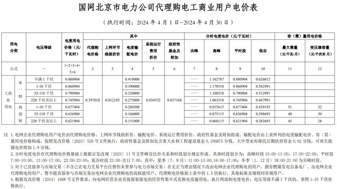 中国·88038威尼斯检测中心(中国)股份有限公司-官方网站