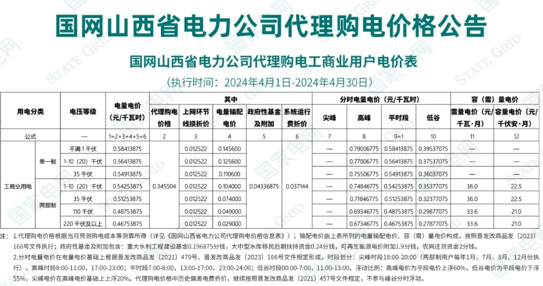 中国·88038威尼斯检测中心(中国)股份有限公司-官方网站