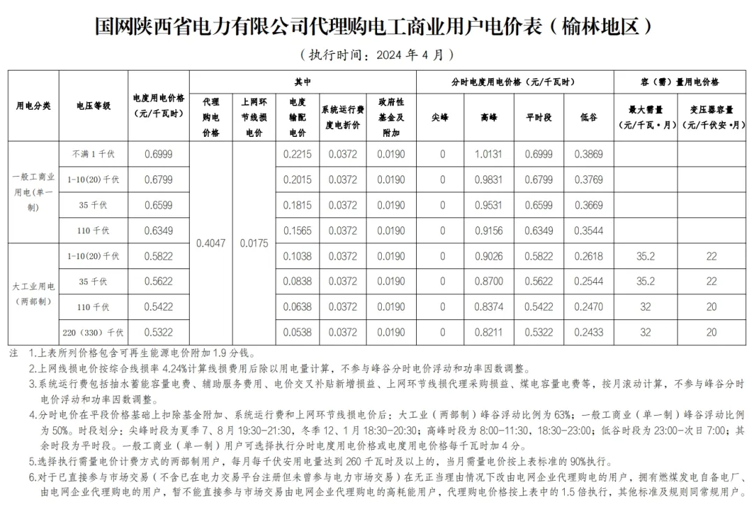 中国·88038威尼斯检测中心(中国)股份有限公司-官方网站