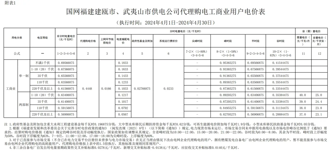 中国·88038威尼斯检测中心(中国)股份有限公司-官方网站