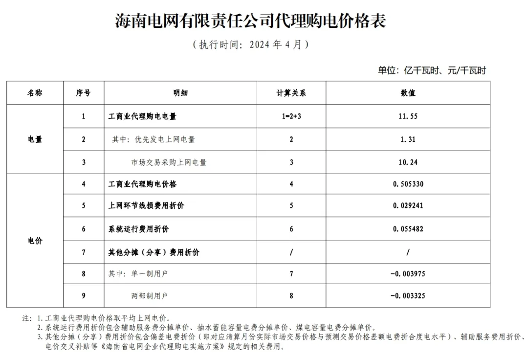 中国·88038威尼斯检测中心(中国)股份有限公司-官方网站