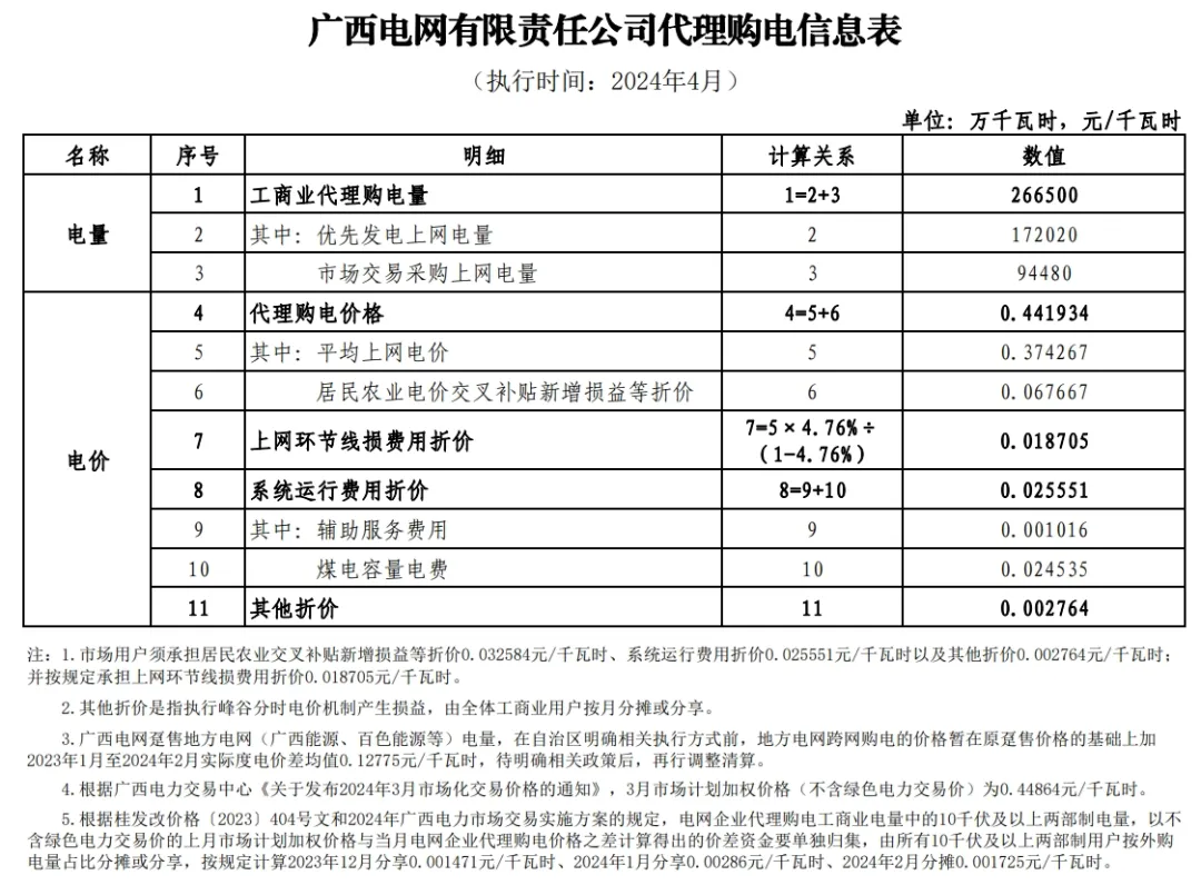 中国·88038威尼斯检测中心(中国)股份有限公司-官方网站