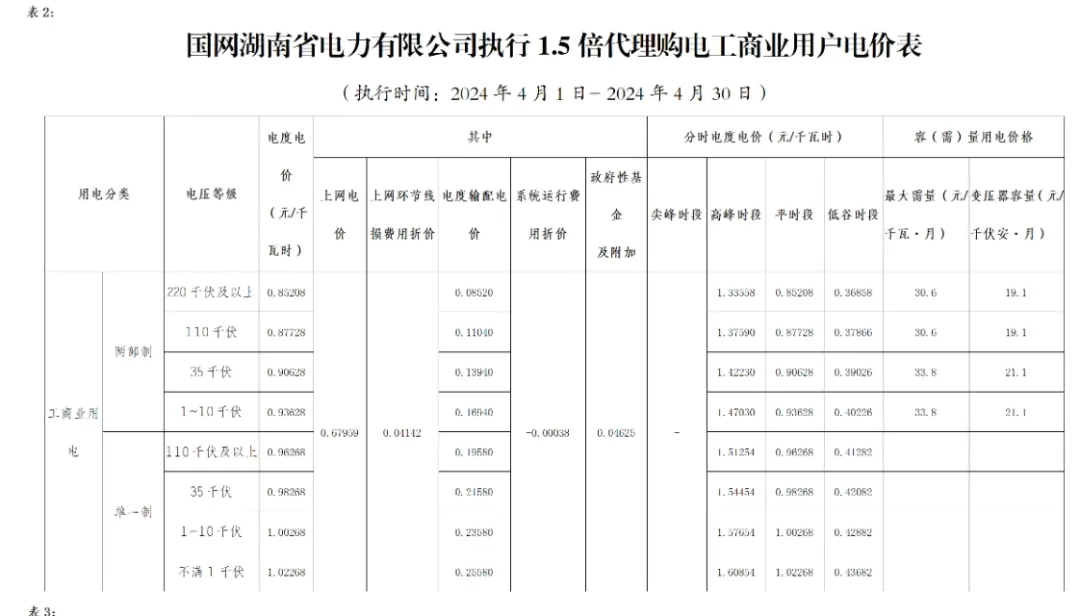 中国·88038威尼斯检测中心(中国)股份有限公司-官方网站