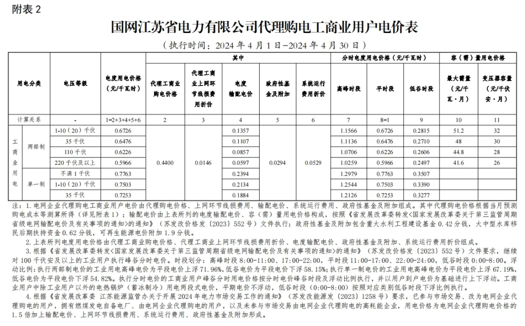 中国·88038威尼斯检测中心(中国)股份有限公司-官方网站