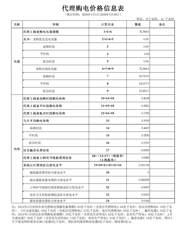 中国·88038威尼斯检测中心(中国)股份有限公司-官方网站