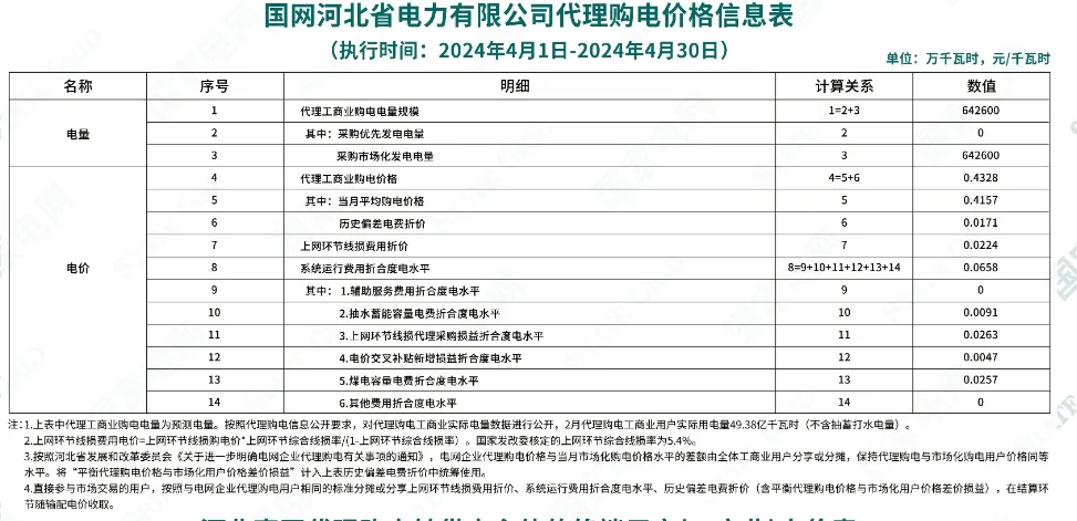 中国·88038威尼斯检测中心(中国)股份有限公司-官方网站