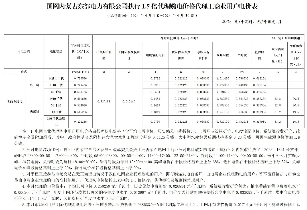中国·88038威尼斯检测中心(中国)股份有限公司-官方网站
