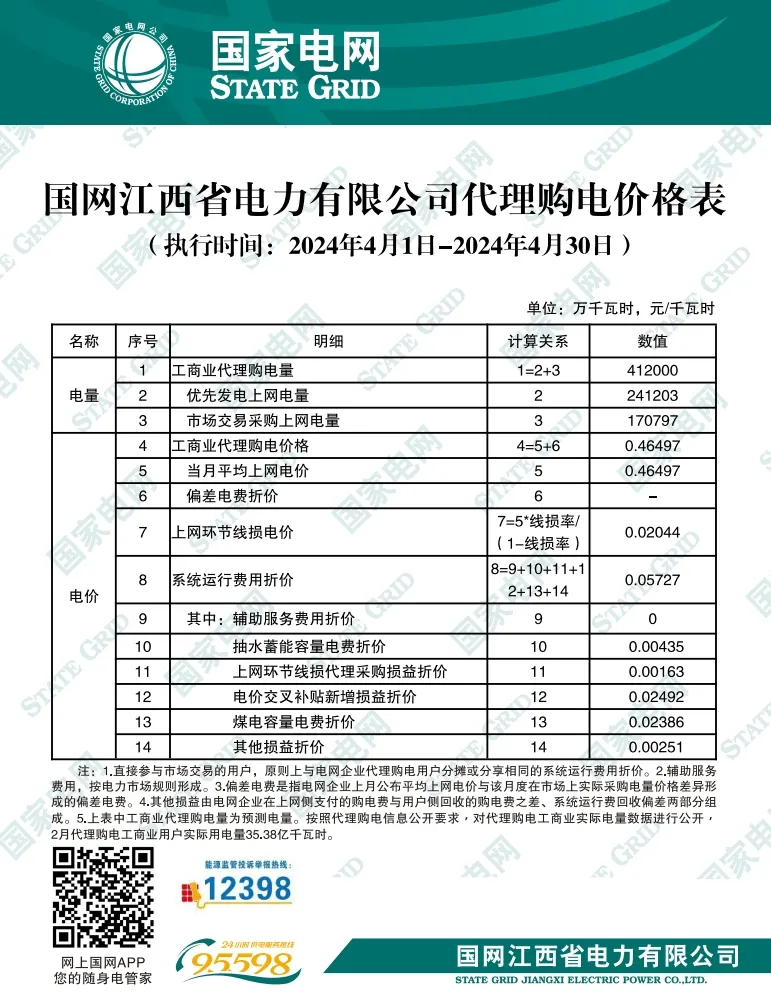 中国·88038威尼斯检测中心(中国)股份有限公司-官方网站