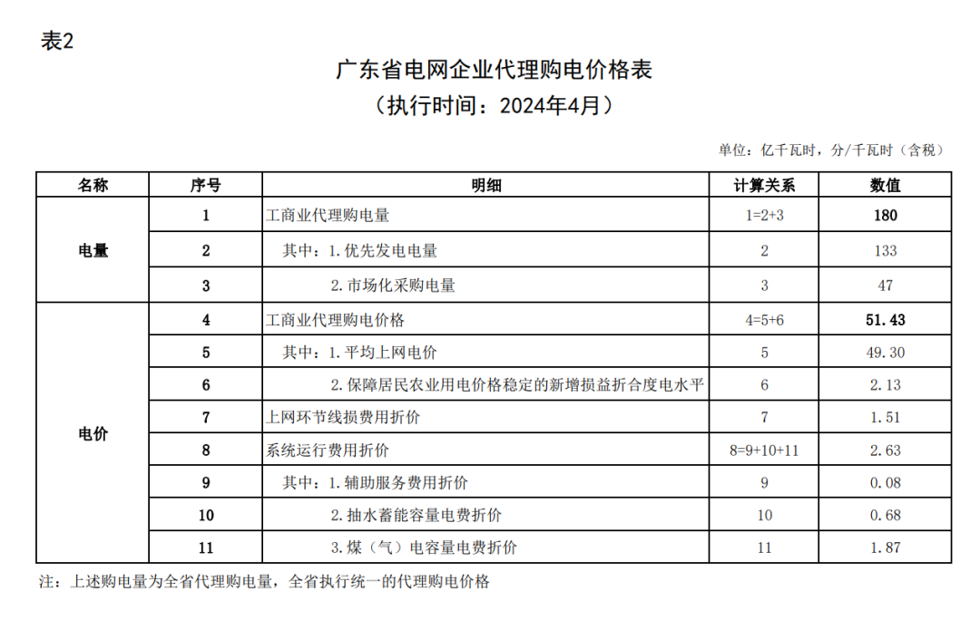 中国·88038威尼斯检测中心(中国)股份有限公司-官方网站