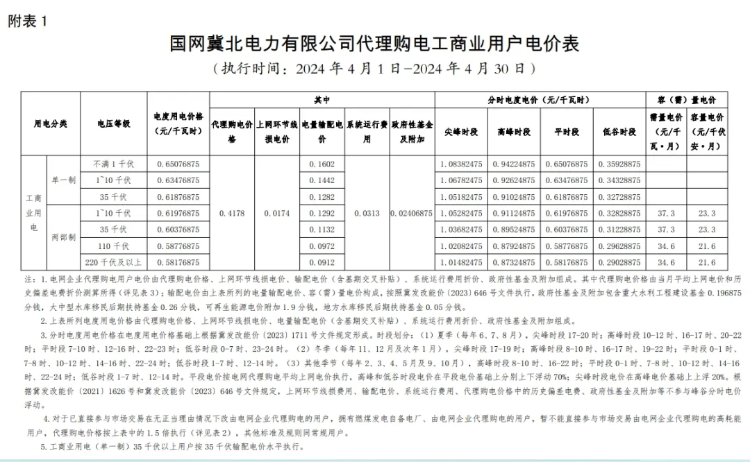 中国·88038威尼斯检测中心(中国)股份有限公司-官方网站