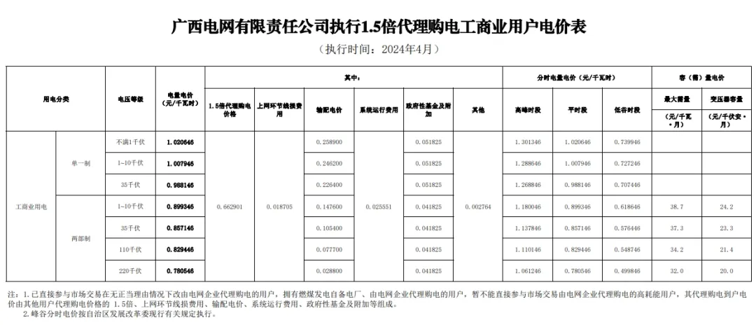中国·88038威尼斯检测中心(中国)股份有限公司-官方网站