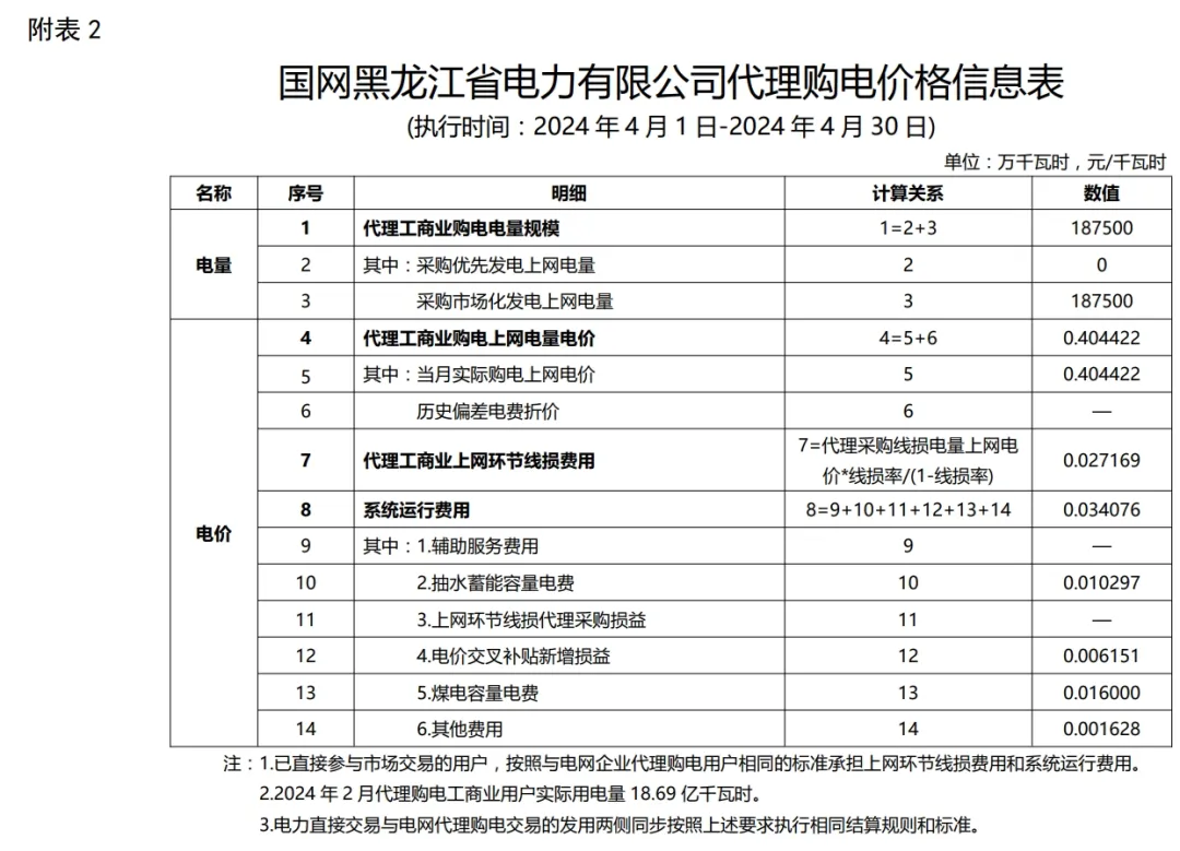 中国·88038威尼斯检测中心(中国)股份有限公司-官方网站