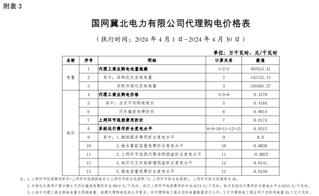 中国·88038威尼斯检测中心(中国)股份有限公司-官方网站