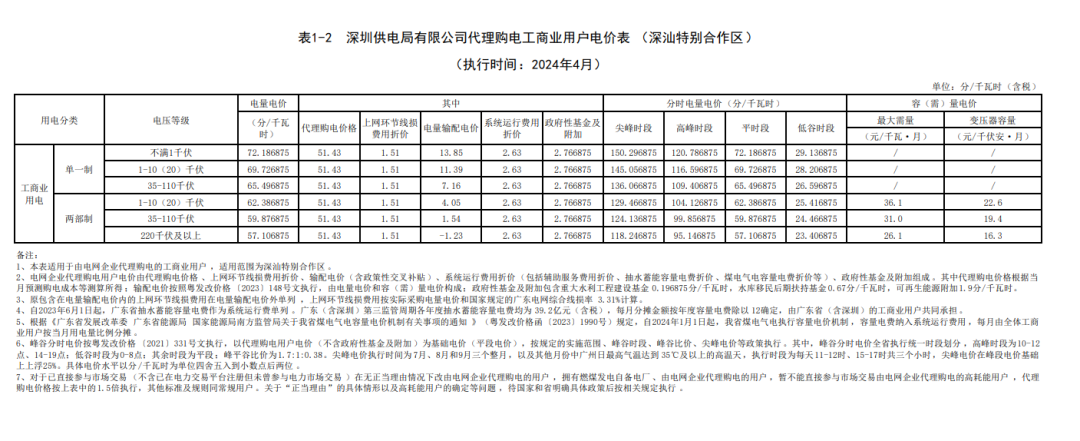中国·88038威尼斯检测中心(中国)股份有限公司-官方网站