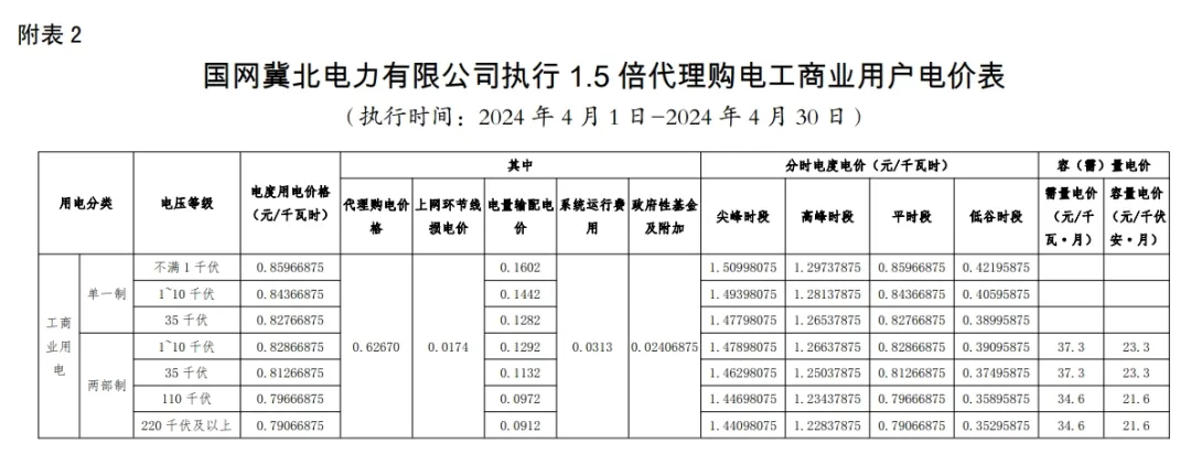 中国·88038威尼斯检测中心(中国)股份有限公司-官方网站