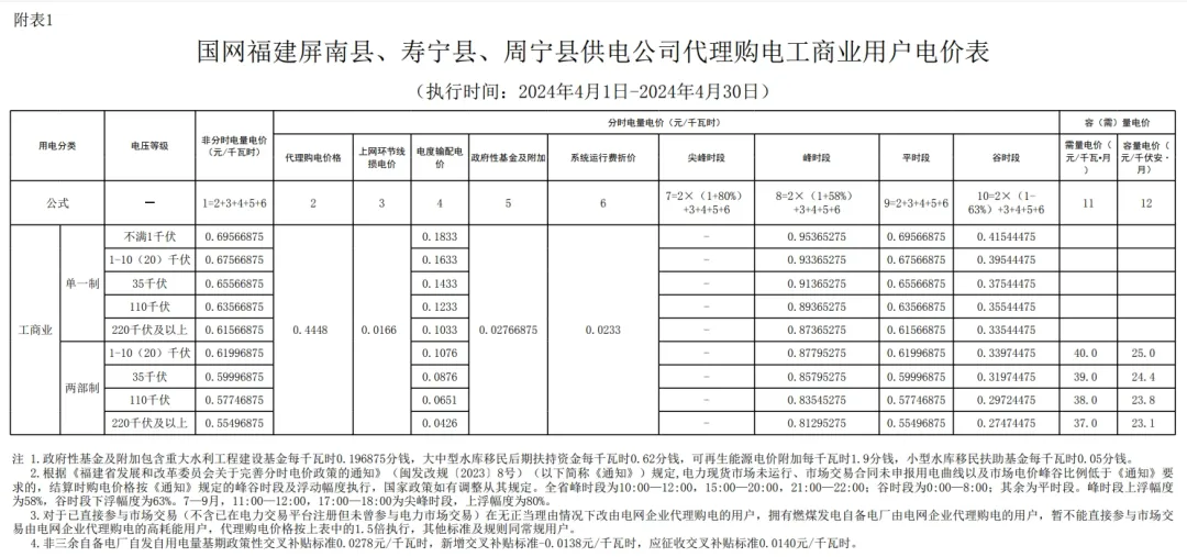 中国·88038威尼斯检测中心(中国)股份有限公司-官方网站