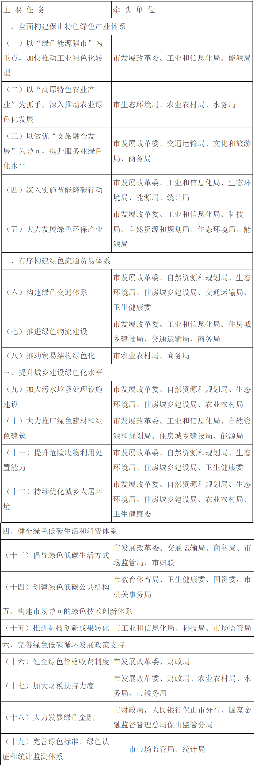 0T40Q058-1 中国·88038威尼斯检测中心(中国)股份有限公司-官方网站