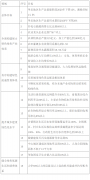 0T40V515-0-lp