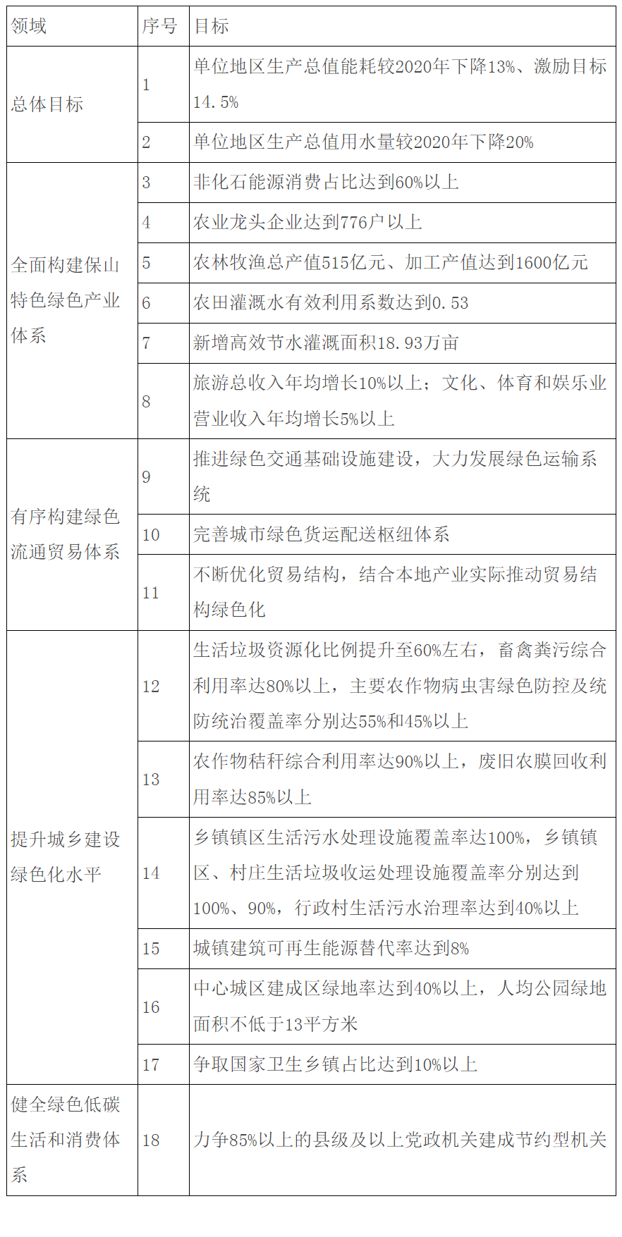 0T40V515-0 中国·88038威尼斯检测中心(中国)股份有限公司-官方网站