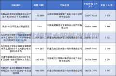 1-2404030U333927-lp