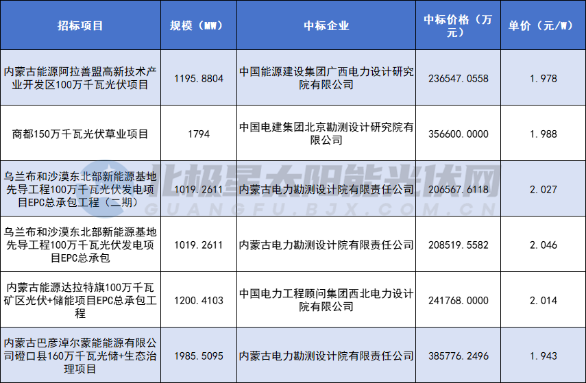 中国·88038威尼斯检测中心(中国)股份有限公司-官方网站