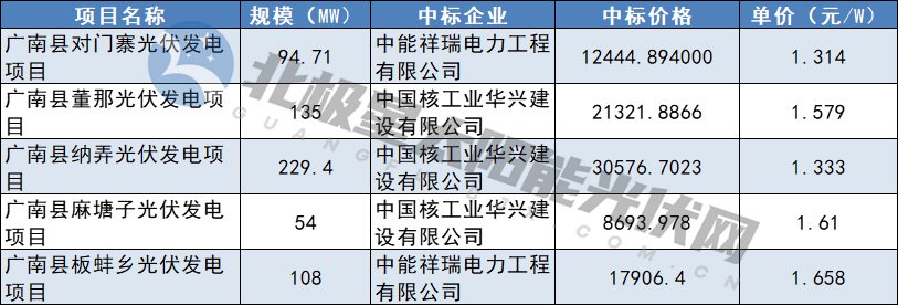 中国·88038威尼斯检测中心(中国)股份有限公司-官方网站