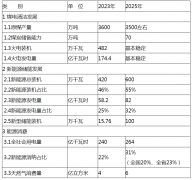 16442361B-0-lp