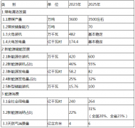 1649411044-0-lp