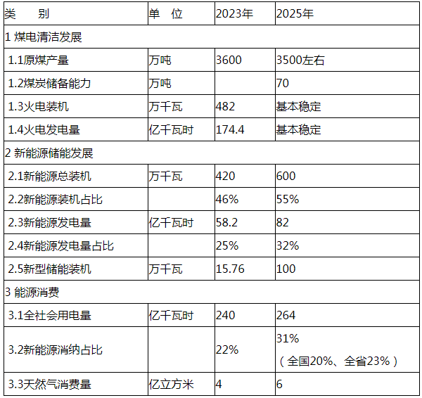 1649411044-0 中国·88038威尼斯检测中心(中国)股份有限公司-官方网站