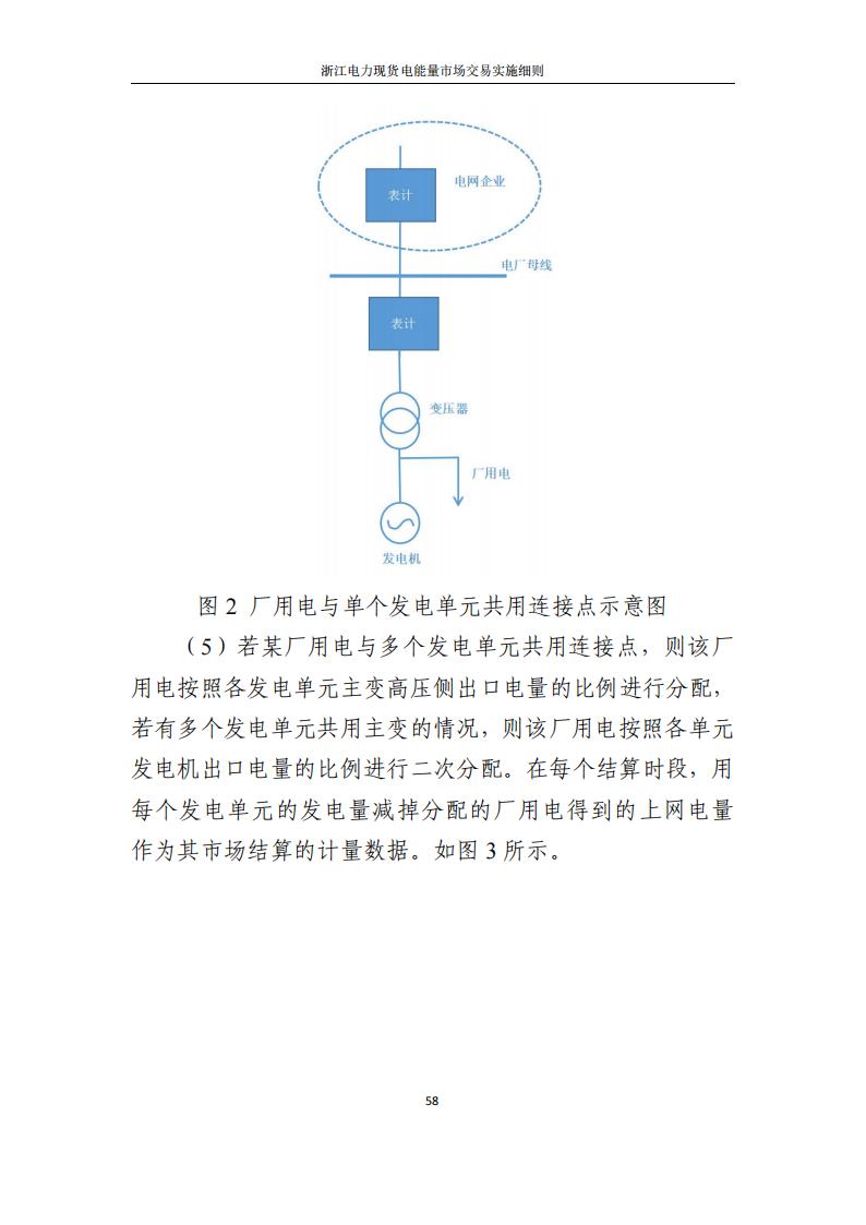 0933591G8-63 中国·88038威尼斯检测中心(中国)股份有限公司-官方网站