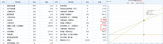 中国·88038威尼斯检测中心(中国)股份有限公司-官方网站