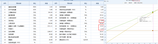 中国·88038威尼斯检测中心(中国)股份有限公司-官方网站