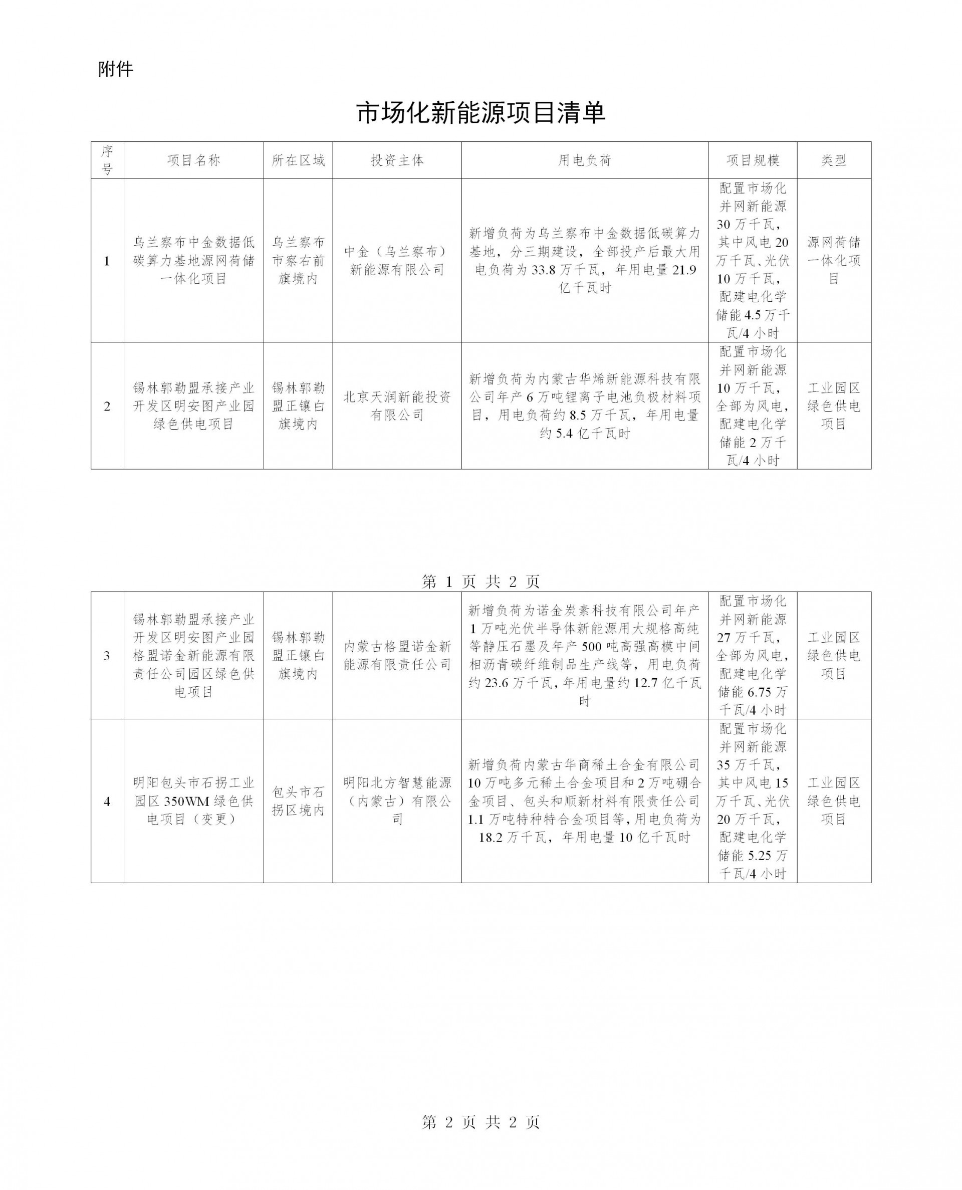 0U3353951-0 中国·88038威尼斯检测中心(中国)股份有限公司-官方网站