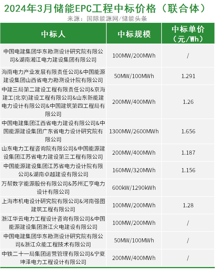 中国·88038威尼斯检测中心(中国)股份有限公司-官方网站