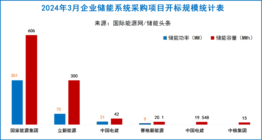 中国·88038威尼斯检测中心(中国)股份有限公司-官方网站