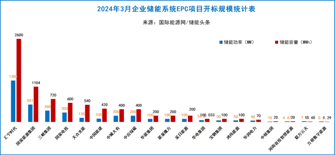 中国·88038威尼斯检测中心(中国)股份有限公司-官方网站
