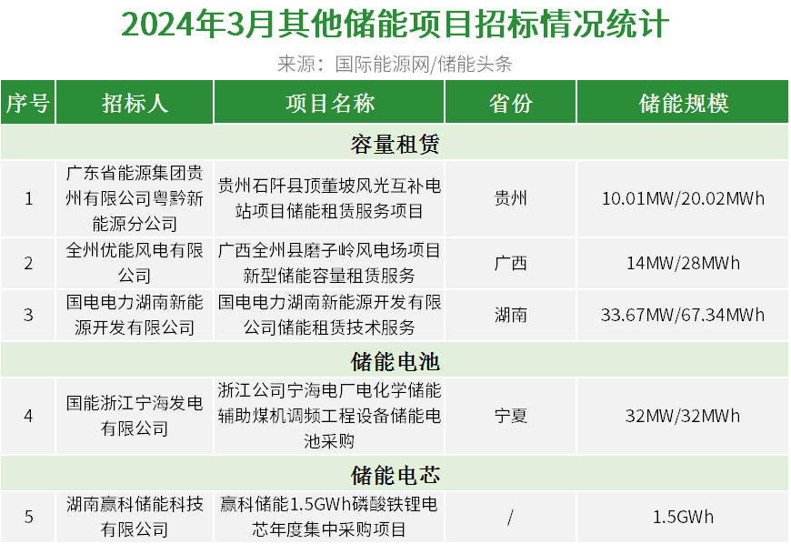 中国·88038威尼斯检测中心(中国)股份有限公司-官方网站