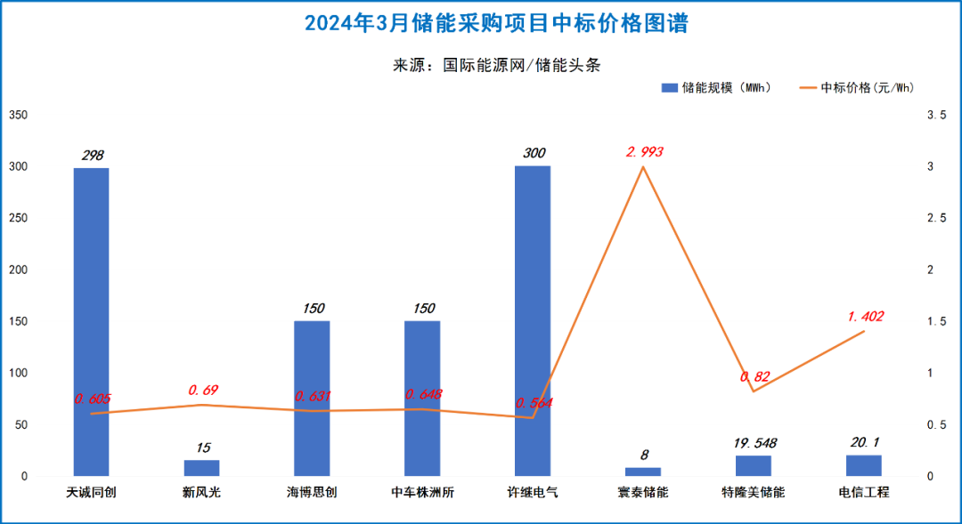 中国·88038威尼斯检测中心(中国)股份有限公司-官方网站