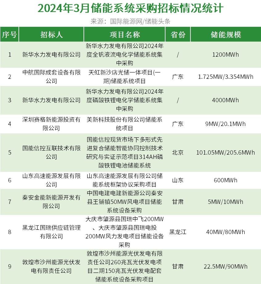 中国·88038威尼斯检测中心(中国)股份有限公司-官方网站