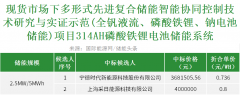 0941013533-0-lp