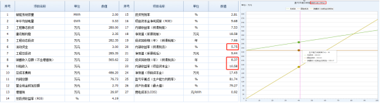中国·88038威尼斯检测中心(中国)股份有限公司-官方网站