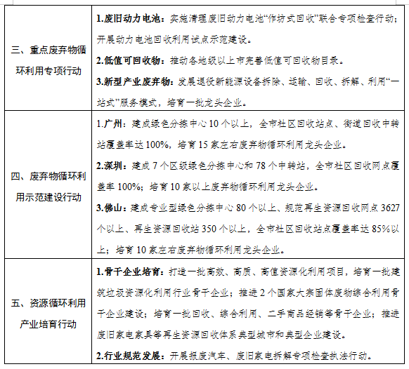 中国·88038威尼斯检测中心(中国)股份有限公司-官方网站