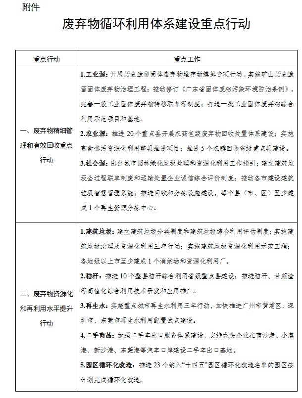 中国·88038威尼斯检测中心(中国)股份有限公司-官方网站