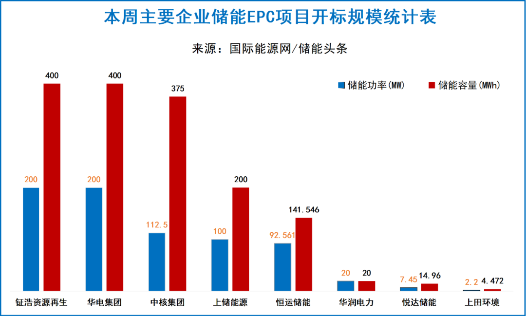 中国·88038威尼斯检测中心(中国)股份有限公司-官方网站